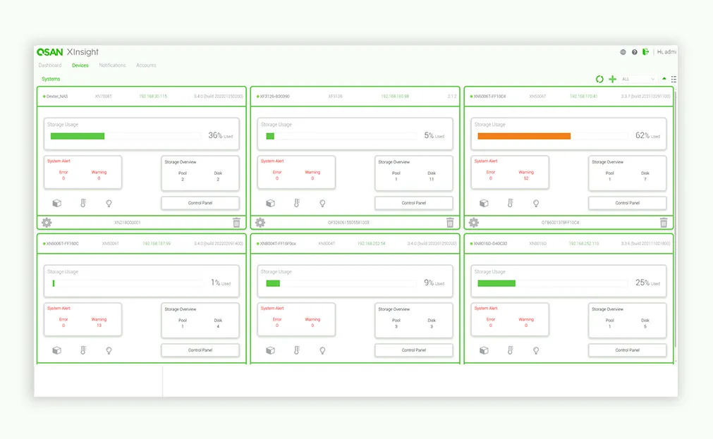 XInsight Dashboard