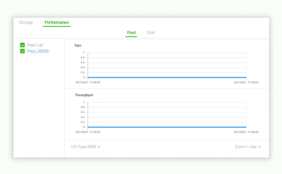 XInsight performance information