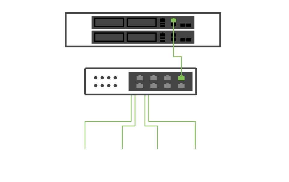 Higher Bandwidth