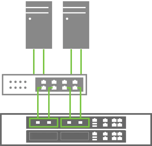 50G connectivity